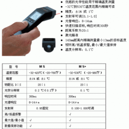 宏光五金交電產品 宏光五金交電產品圖片 宏光五金交電怎么樣 最新宏光五金交電產品展示