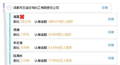 成都市五金交電化工有限責任公司
