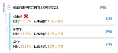 成都市青羊區(qū)匯通五金交電經(jīng)營(yíng)部