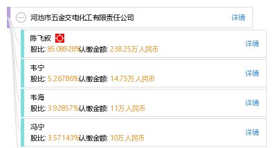 河池市五金交電化工有限責(zé)任公司