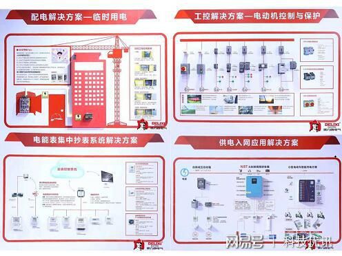 德力西電氣全國五金商品交易會(huì) 五交化訂貨會(huì)震撼直擊