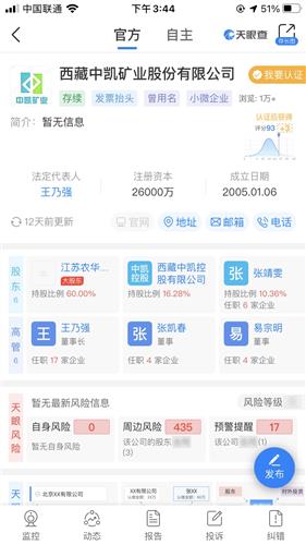 智慧農業000816金屬 煤礦1 金屬 公司旗下子公司西藏中凱礦業股份,