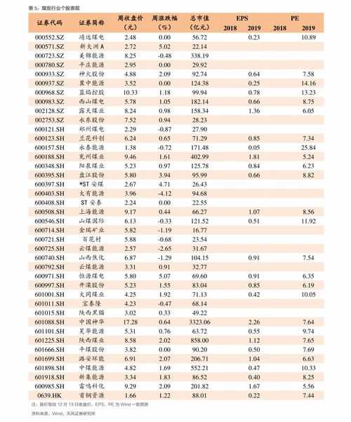 太陽紙業002078 太陽紙業曹衍軍
