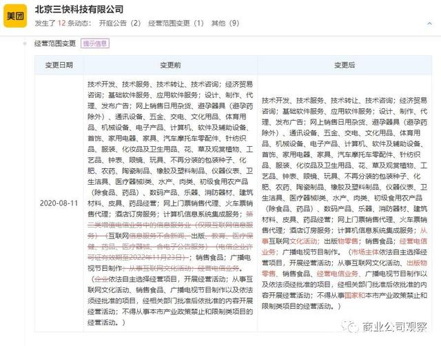 美團經營范圍發生變更,新增經營電信業務等業務