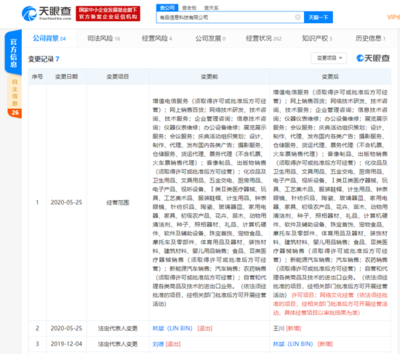 林斌卸任小米關聯公司有品信息科技