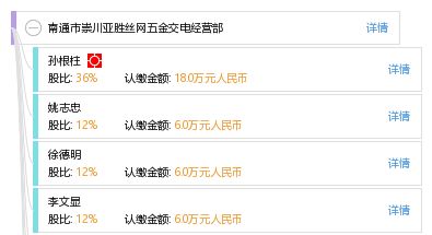 南通市崇川亞勝絲網五金交電經營部