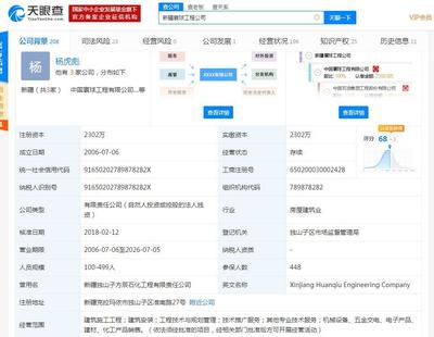 中國石油子公司簽全球在建最大煤化工項目總承包合同