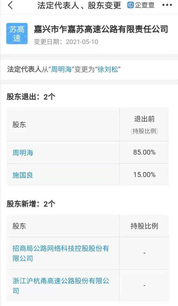 招商公路 浙江滬杭甬入股乍嘉蘇高速公路公司